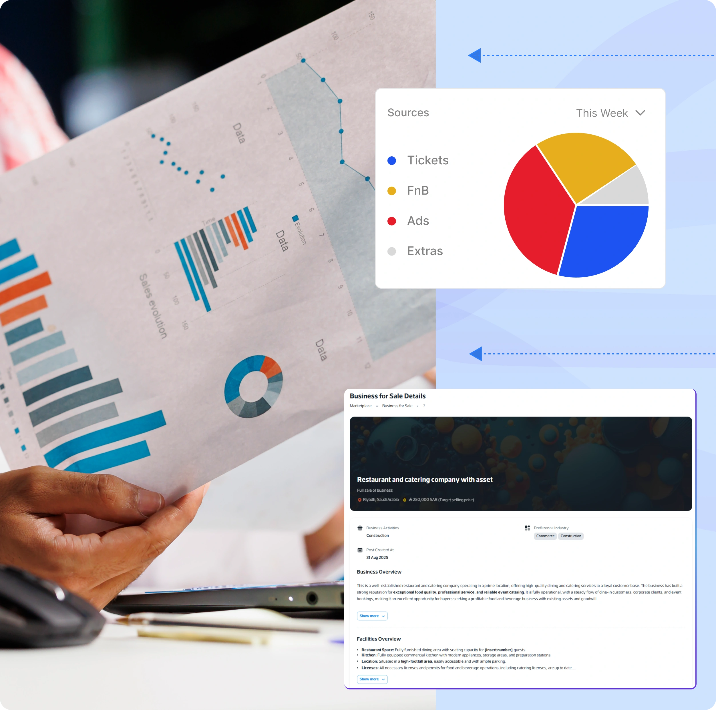 Business for Sale listings and corporate acquisition portal